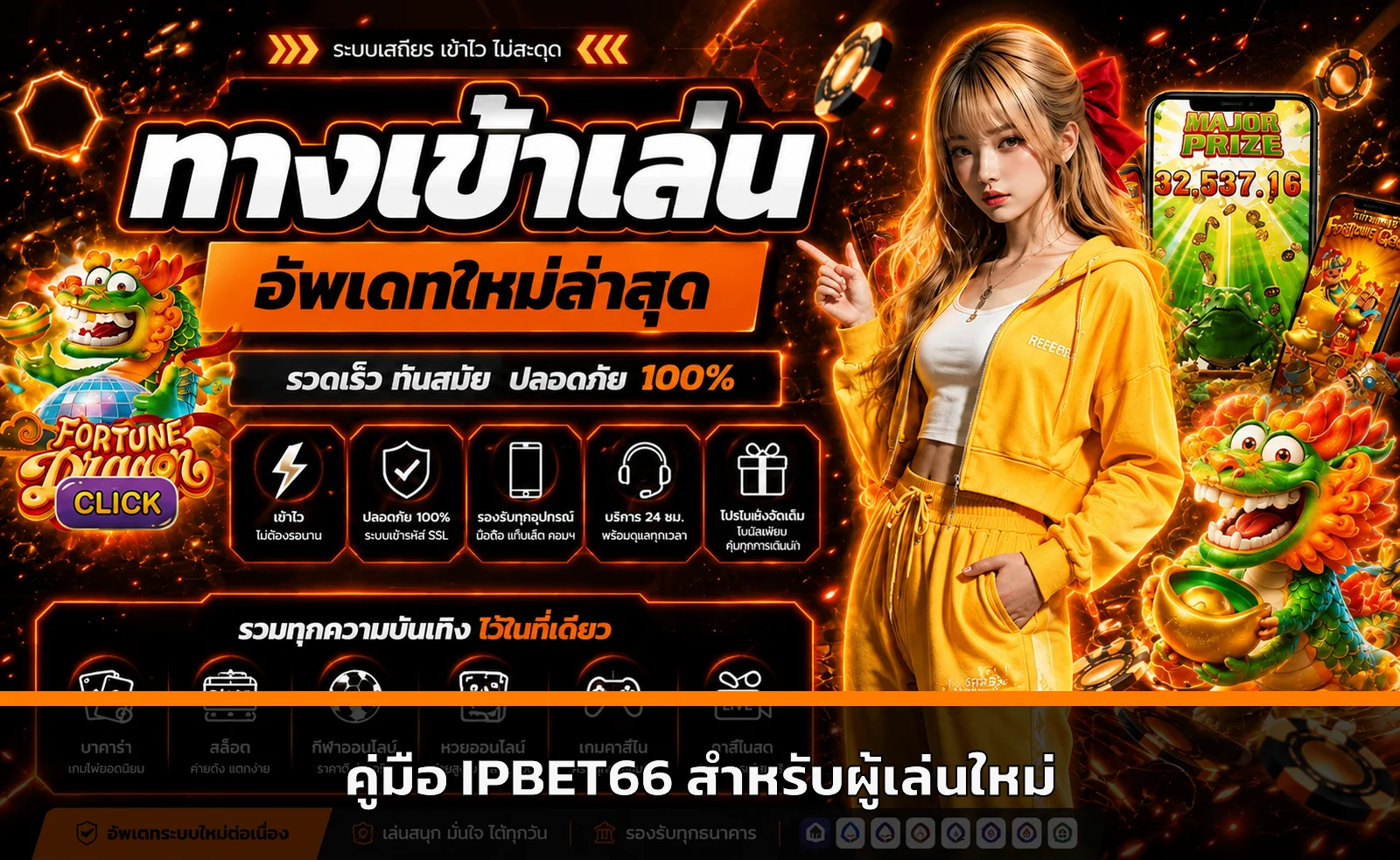 IPBET66 คู่มือสมัคร Login ฝากถอน และเลือกเกม